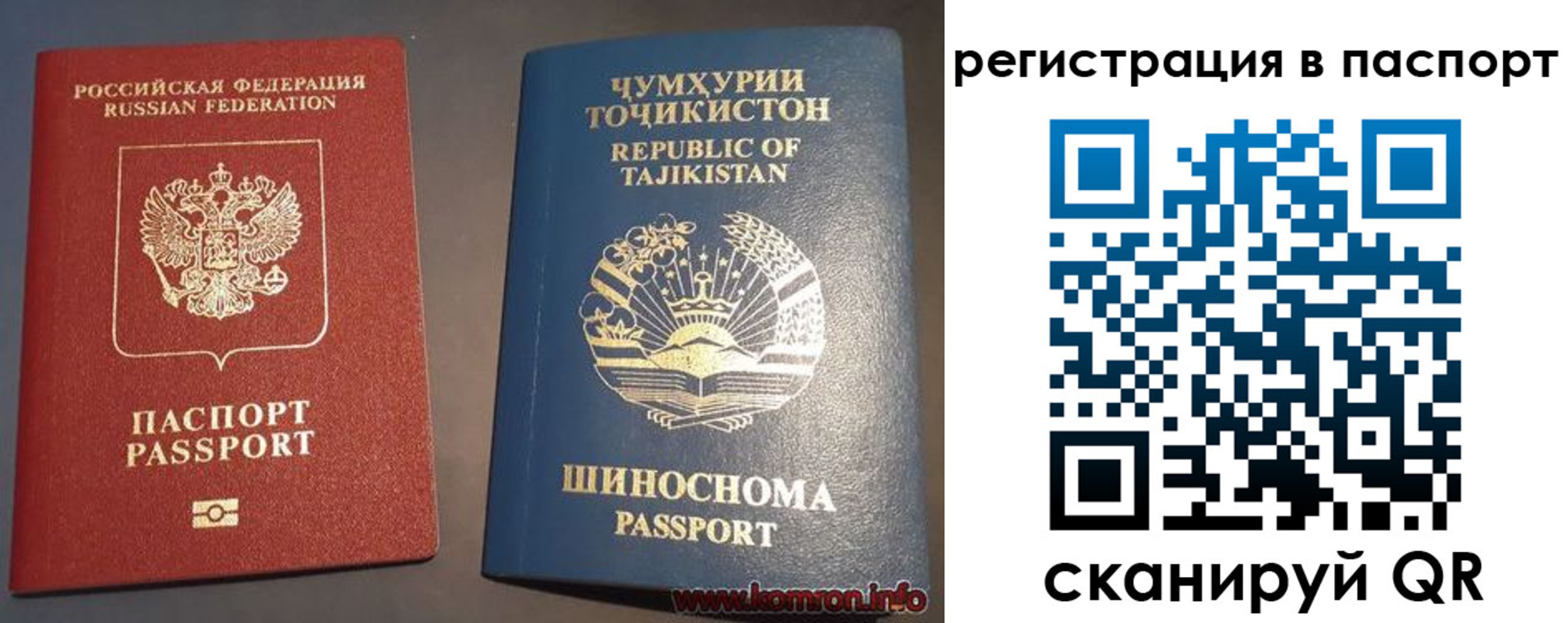 прописка в квартире в Долгопрудном